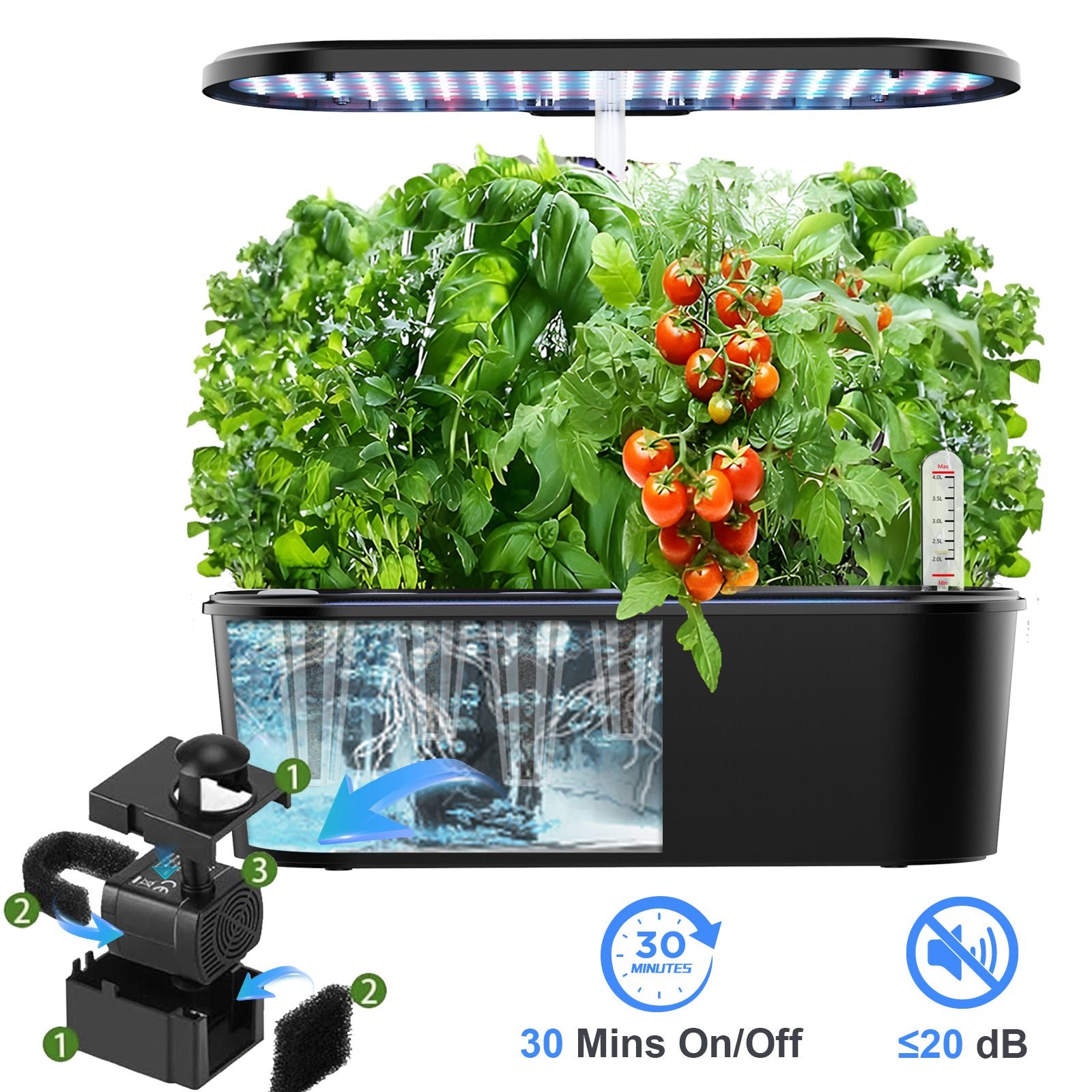 EcoBloom Smart Garden Kit